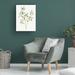 Red Barrel Studio® Annie Warren "Single Sprig I" Canvas Art Canvas in Brown/Green | 24 H x 18 W x 2 D in | Wayfair 19C5B8DB2DC44DF5BB3AB85D653FD287