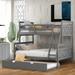 Contemporary Twin over Full Bunk Bed with Ladder, Twin Size Trundle, Safety Full-length Guardrail, Gray（New）