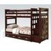 Agatie Twin Over Twin 5 Drawer Standard Bunk Bed w/ Trundle by Harriet Bee | 68 H x 43 W x 97 D in | Wayfair F1519AAFE52448D79AA0A4D7D6A029A8