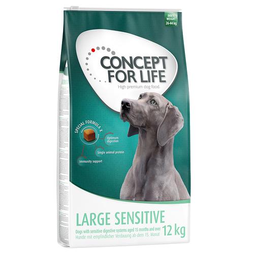 12kg Large Sensitive Concept for Life Hundefutter trocken