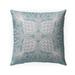 WELCOME PINEAPPLES BLUE Double Sided Indoor|Outdoor Pillow By Kavka Designs