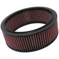 K&N Filters Luftfilterfür DACIA Sandero 1.6 MPI 85 Logan Mcv Bifuel 1.4 BUICK Electra 4.1 Century 3.8 Special Regal