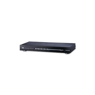 ATEN VS482 Dual-View-HDMI-Switch mit 4 Ports