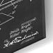 17 Stories Wright Bros. Flying Machine Blueprint Patent Chalkboard - Unframed Graphic Art Plastic/Acrylic | 12 H x 16 W x 0.13 D in | Wayfair