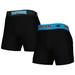 Men's Concepts Sport Black/Blue Carolina Panthers 2-Pack Boxer Briefs Set