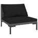 Latitude Run® Patio Sofa w/ Cushions Half Round Poly Rattan Synthetic Wicker/All - Weather Wicker/Wicker/Rattan in Black/Gray | 24 H in | Wayfair