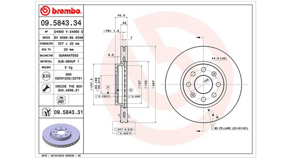 Card image cap