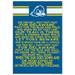 Delaware Fightin' Blue Hens 23'' x 34'' Fight Song Wall Art