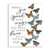 Stupell Industries Spread Your Wings Encouraging Butterflies Motivational Quote Wall Plaque Art By Cindy Jacobs in Blue/Brown/Gray | Wayfair