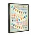 Stupell Industries Playroom Rules w/ Pennants In Blue Canvas Wall Art By Finny & Zook Canvas in Blue/Green/Red | 31 H x 25 W x 1.7 D in | Wayfair