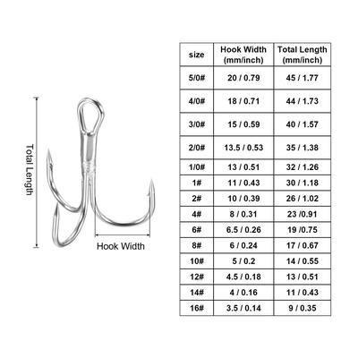 Treble Fish Hooks, 50Pcs Sharp Round Bend Hook Triple Barbed Hook