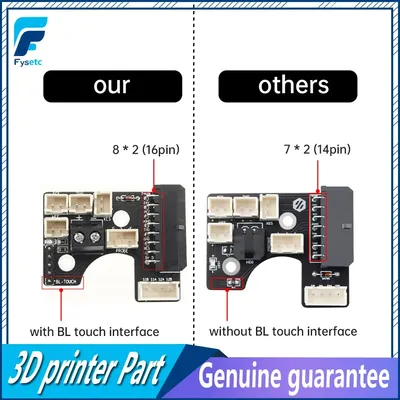 FYSETC – tête d'outils pour imprimante 3D Voron 2.4 carte PCB panneau extrudeuse adaptateur