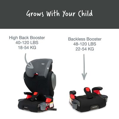 Britax Highpoint 2-Stage Belt Positioning Booster Car Seat - Black Ombre