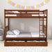 Harriet Bee Farynn Twin over Twin Bunk Bed w/ Two Storage Drawers in Brown | 64 H x 42 W x 80 D in | Wayfair 5E03FB94D61740FFB5E0EE2934FAFB83