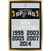 NBA San Antonio Spurs - Champions 17 Wall Poster 22.375 x 34 Framed