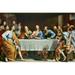 Champaigne: Last Supper. /Nthe Last Supper. Oil On Canvas By Philippe De Champaigne (1602-1674). Poster Print by (18 x 24)