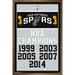 NBA San Antonio Spurs - Champions 17 Wall Poster 14.725 x 22.375 Framed