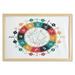 Zodiac Wall Art with Frame Astrological Infographic Wheel Signs and Numbers Print Printed Fabric Poster for Bathroom Living Room Dorms 35 x 23 Multicolor by Ambesonne
