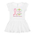 Inktastic My God Mom is a Survivor Breast Cancer Awareness Girls Toddler Dress