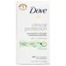 Dove Clinical Protection Women s Antiperspirant Deodorant Stick Cucumber and Green Tea 1.7 oz