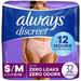 Always Discreet Adult Incontinence Underwear for Women Size S/M 32 CT