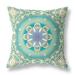 HomeRoots 20 in. Turquoise & Olive Jewel Indoor & Outdoor Zippered Throw Pillow Beige & Green