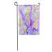 SIDONKU Colorful Swirl Abstract Swirly Fantasy Fractal in Blue Purple and Yellow Colors 3D Rendering Pink Pastel Garden Flag Decorative Flag House Banner 12x18 inch