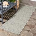 Safavieh Courtyard Marolyn Indoor/ Outdoor Patio Backyard Rug Grey/Grey 2 3 X 22 Runner 22 Runner Outdoor Indoor Living Room Patio Dining Room