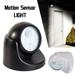 Nyidpsz 360 Battery Operated Indoor Outdoor Night Light Garden Motion Sensor Security Led Light Lamp