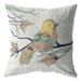 HomeRoots 412686 18 in. Light Green Sparrow Indoor & Outdoor Zippered Throw Pillow