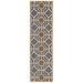 Safavieh Four Seasons Tylar Geometric Area Rug Or Runner