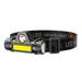 Mini Powerful LED Headlamp XPE COB USB Rechargeable Headlight Torch Lamps
