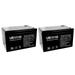 12V 15AH F2 UPS Battery for Mongoose CR36V450 - 2 Pack