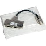 IBM 4 Port External SAS Interposer Cable 95P5933