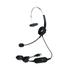 Htovila Single-Sided USB Corded Headset Call Center Monaural Headphone with Adjustable Microphone Mute Control Button for Office Computer PC Laptop