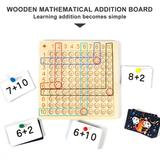 Evjurcn Multiplication Game Wooden Multiplication Board Montessori Educational Preschool Math Table Board Game Multiplication Chart Counting Math Blocks Board Toys for Toddlers Ages 3+