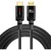 RitzGear 2 ft. 4K HDMI Cable High Speed 18 Gbps HDMI to HDMI Cable 5 Pack