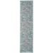 Linon Washable Wills Polyester 2 x8 Rug in Gray