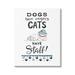 Stupell Industries Dogs Have Owners Cats Have Staff Funny Feline Phrase 24 x 30 Design by Deb Strain