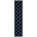 SAFAVIEH Tahoe Elwyn Trellis Shag Runner 2 x 9 Navy/White