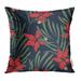 YWOTA Green Tropical Abstract Elegance Pattern with Floral Elegant Vintage Beautiful Pillow Cases Cushion Cover 20x20 inch