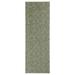 Furnish My Place Modern Indoor/Outdoor Commercial Solid Color Rug - Green 3 x 42 Runner Pet and Kids Friendly Rug. Made in USA Area Rugs Great for Kids Pets Event Wedding
