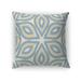 GEO LILY SKY Accent Pillow By Kavka Designs