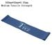 Kits Body Building Strength Training Gym Yoga Pilates Workout Band Home Fitness Resistance Bands Loop 1PC TYPE2 BLUE
