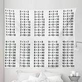 Science Tapestry Multiplication Table on White Background Mathematics Algebra Student Fabric Wall Hanging Decor for Bedroom Living Room Dorm 5 Sizes Black White by Ambesonne
