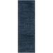 SAFAVIEH California Solid Plush Shag Runner Rug Navy 2 3 x 17