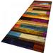 Runner Rugs Indoor Carpet Runner Area Rugs with Anti-Slip Rubber Backing for Aisle Hallway Balcony Garage Entryway Stair