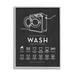 Stupell Industries Laundry Care Symbols Diagram Washing Machine Chart Graphic Art Gray Framed Art Print Wall Art Design by Lettered and Lined