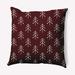 e by design Holiday Cheer Throw Square Indoor/Outdoor Pillow Polyester/Polyfill blend | 16 H x 16 W x 6 D in | Wayfair O5PHG329RE23-16
