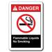Danger Sign - Flammable Liquids No Smoking 7 x10 Plastic Safety Sign ansi osha